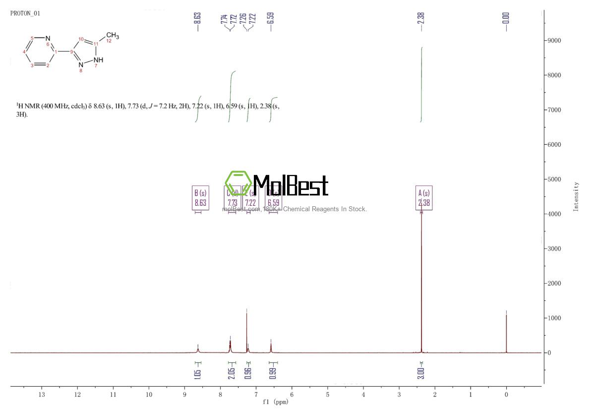 Physical sample testing spectrum (NMR) of 19959-77-4
