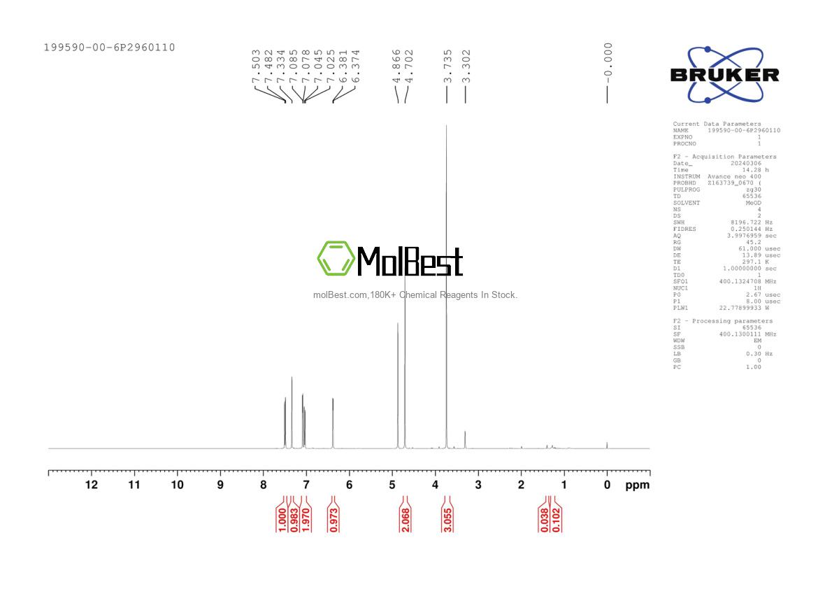 Spektrum pengujian sampel fisik (NMR) 199590-00-6