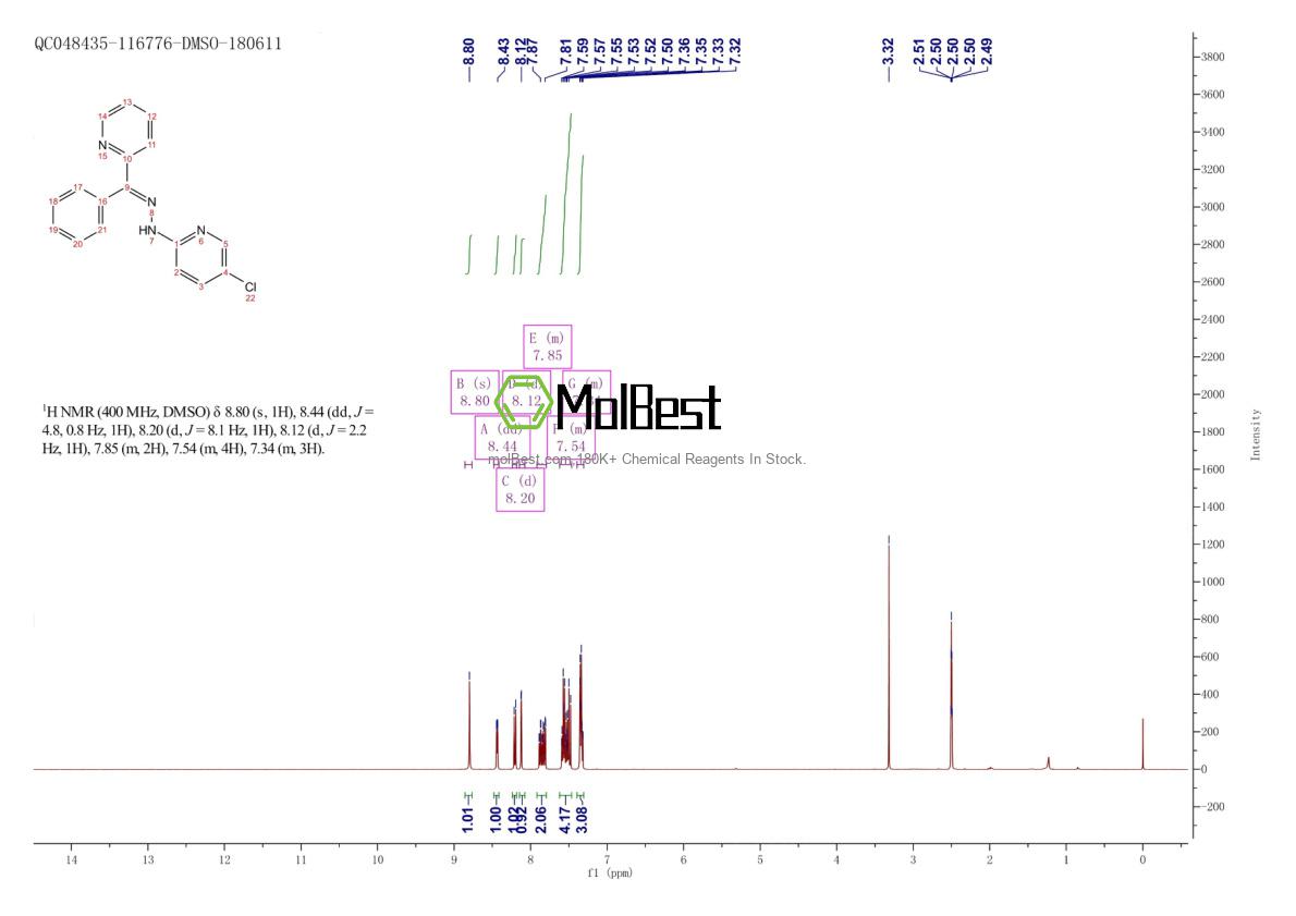 Spektrum pengujian sampel fisik (NMR) 199596-05-9