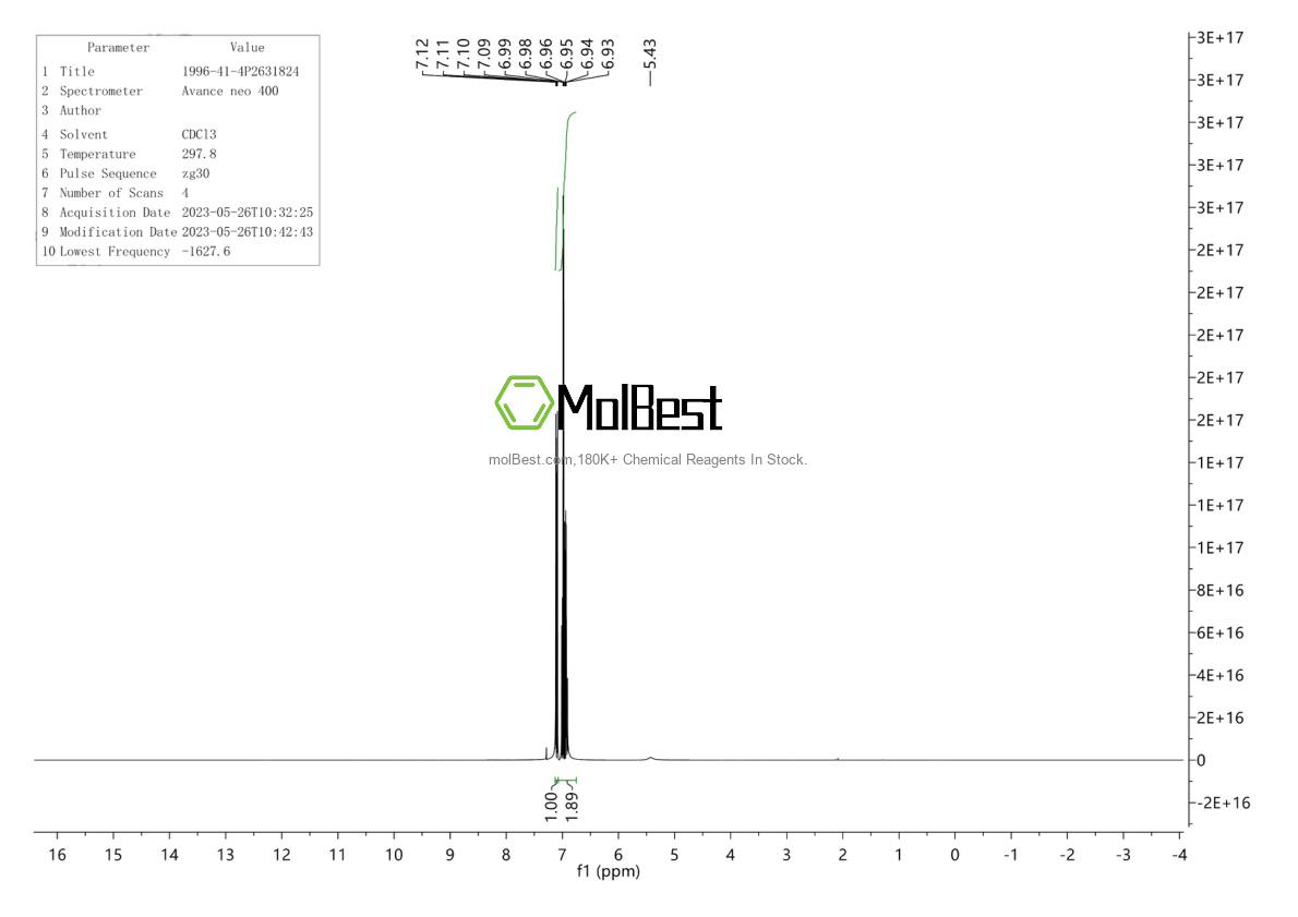 Physical sample testing spectrum (NMR) of 1996-41-4