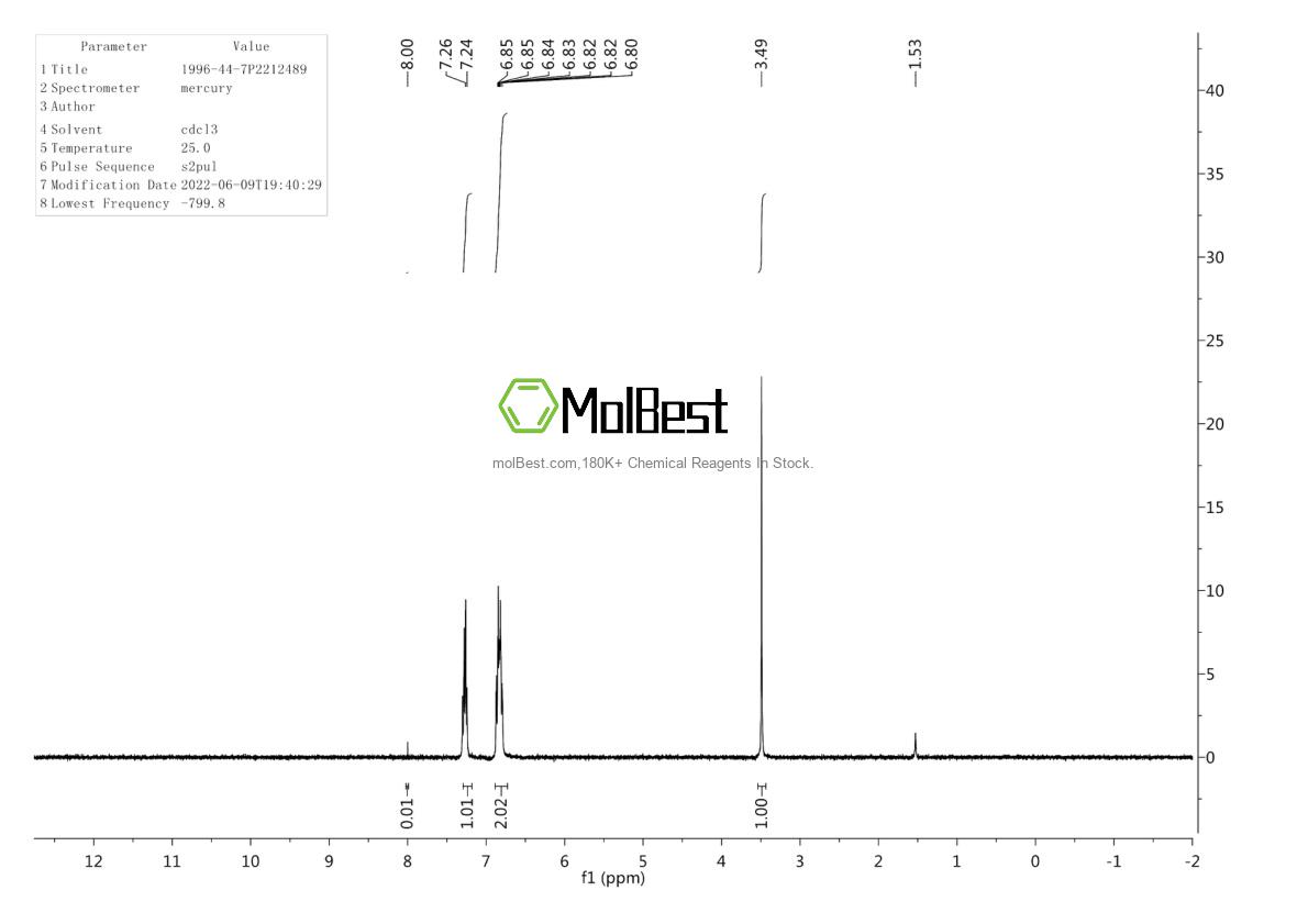 Physical sample testing spectrum (NMR) of 1996-44-7