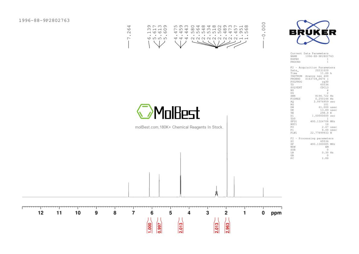 Physical sample testing spectrum (NMR) of 1996-88-9
