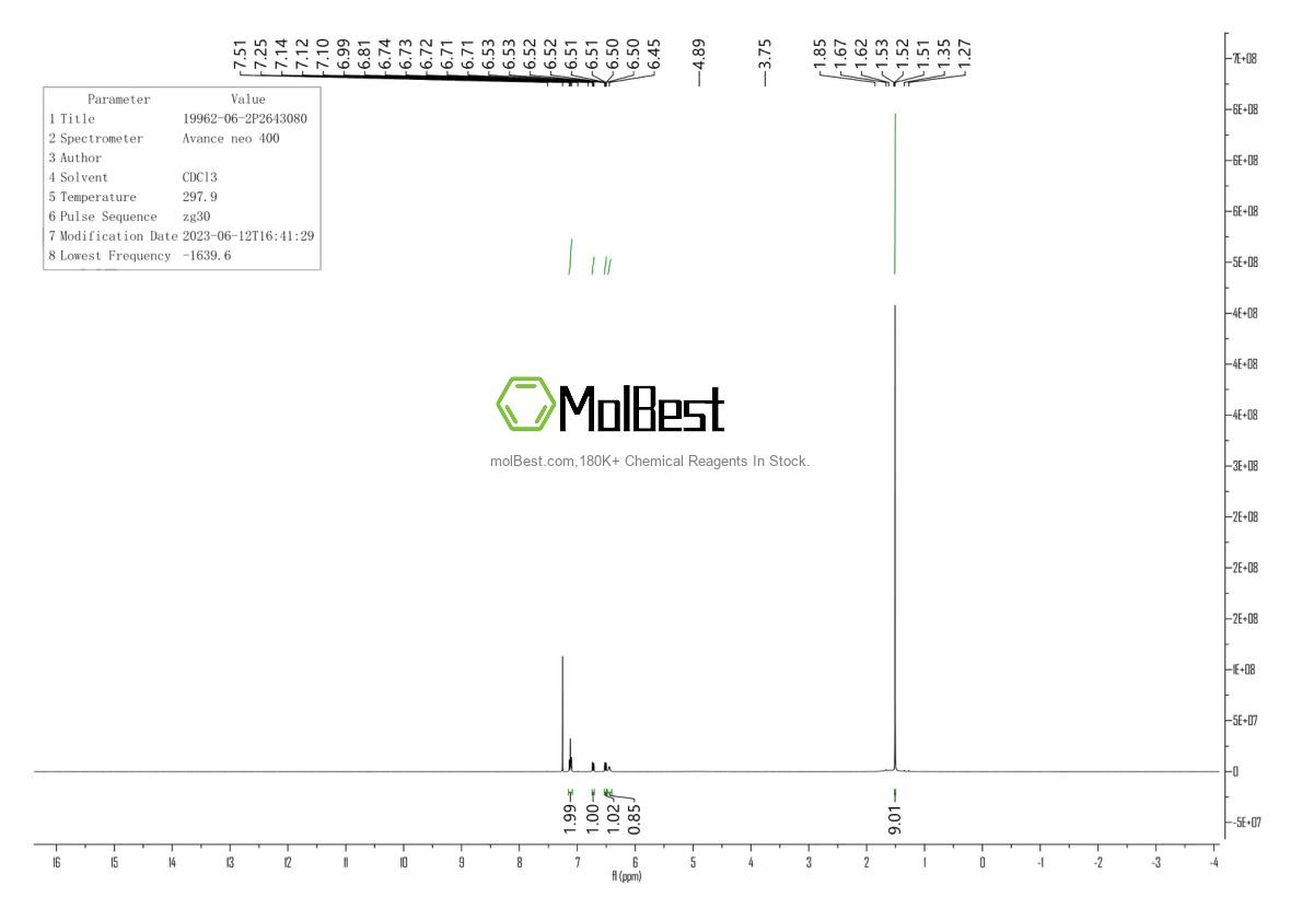 Physical sample testing spectrum (NMR) of 19962-06-2