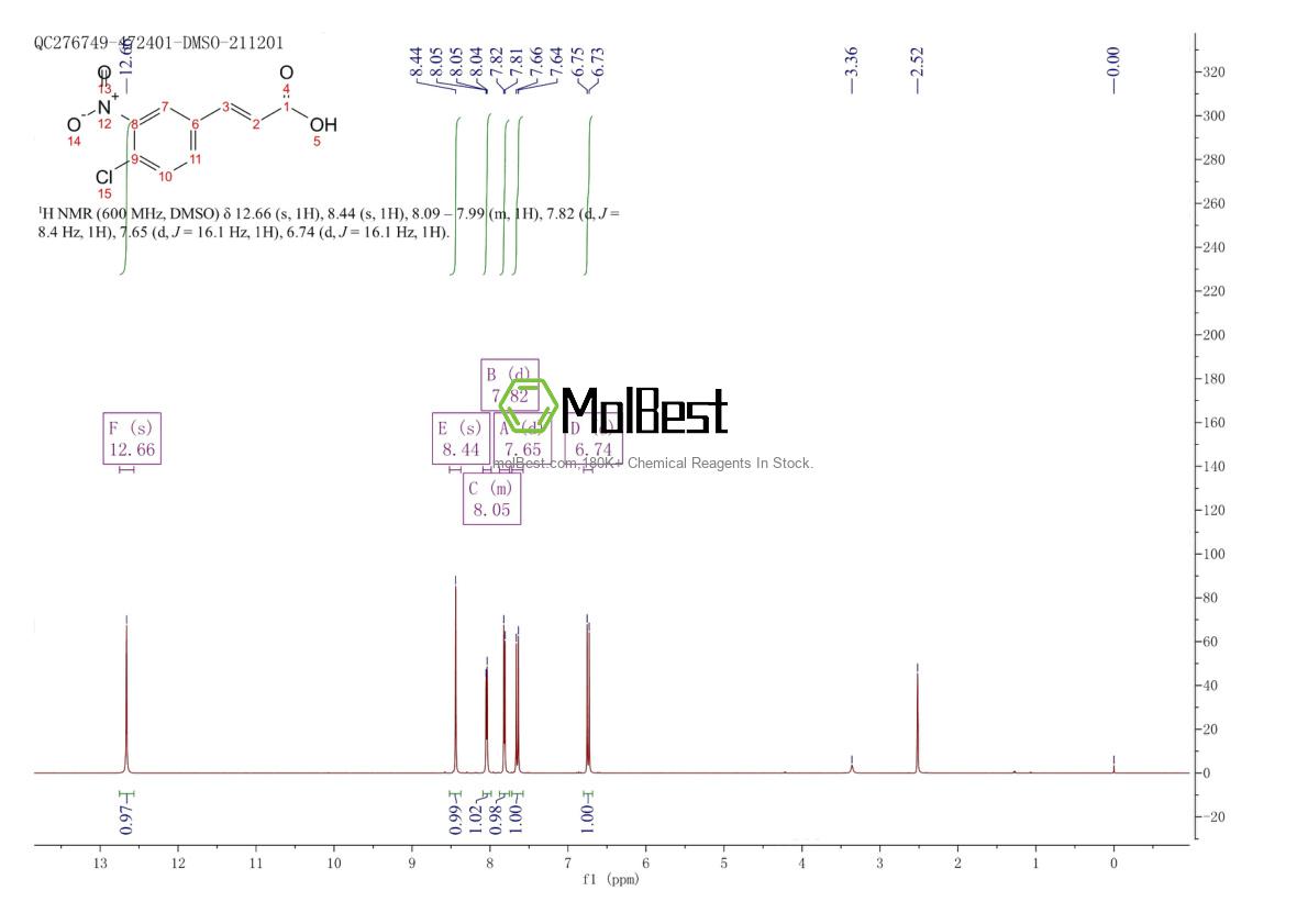 Spektrum pengujian sampel fisik (NMR) 199679-38-4
