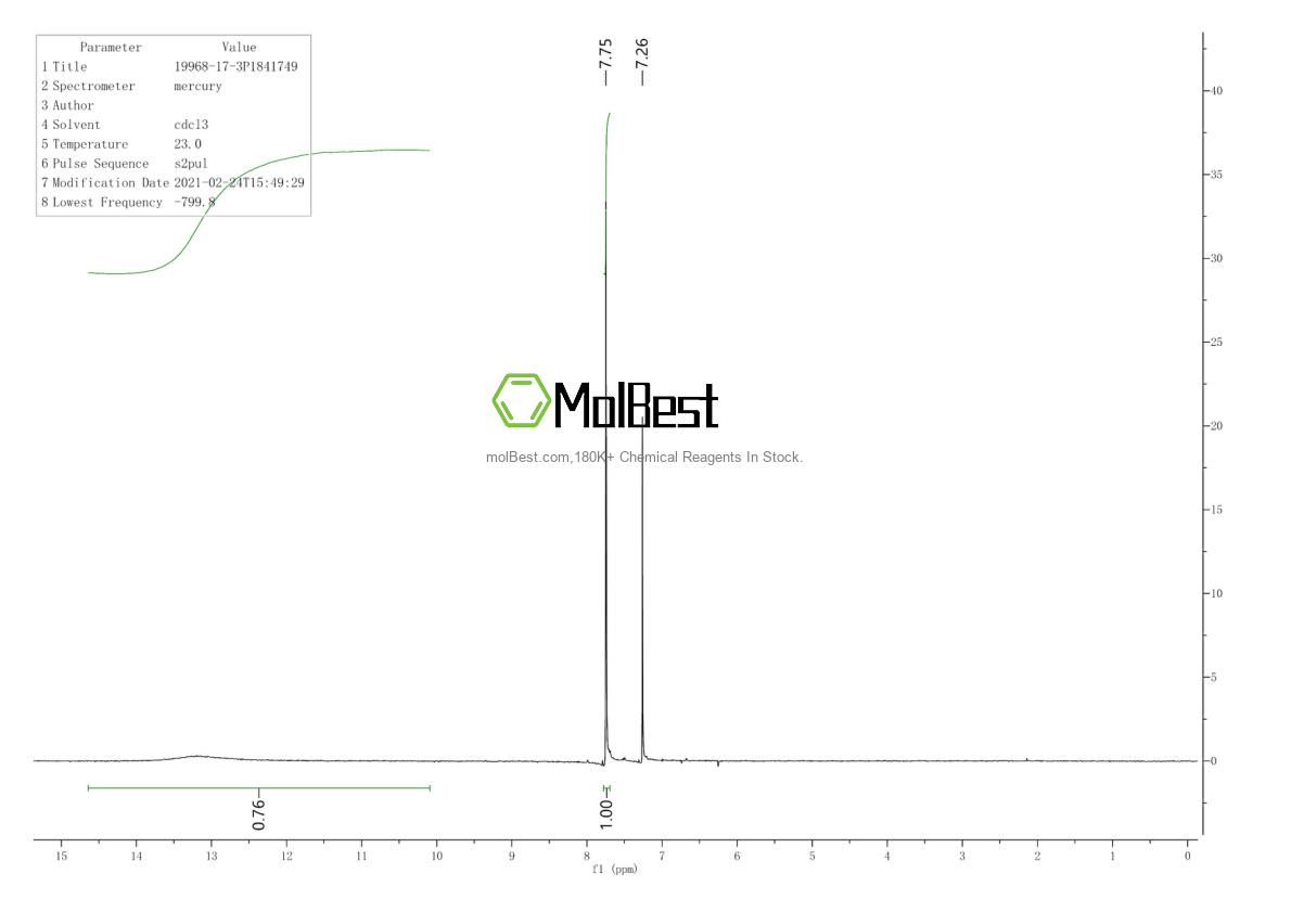 Physical sample testing spectrum (NMR) of 19968-17-3