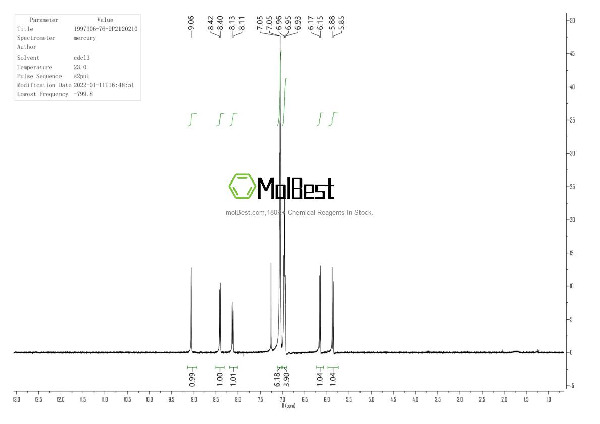 Spektrum pengujian sampel fisik (NMR) 1997306-76-9