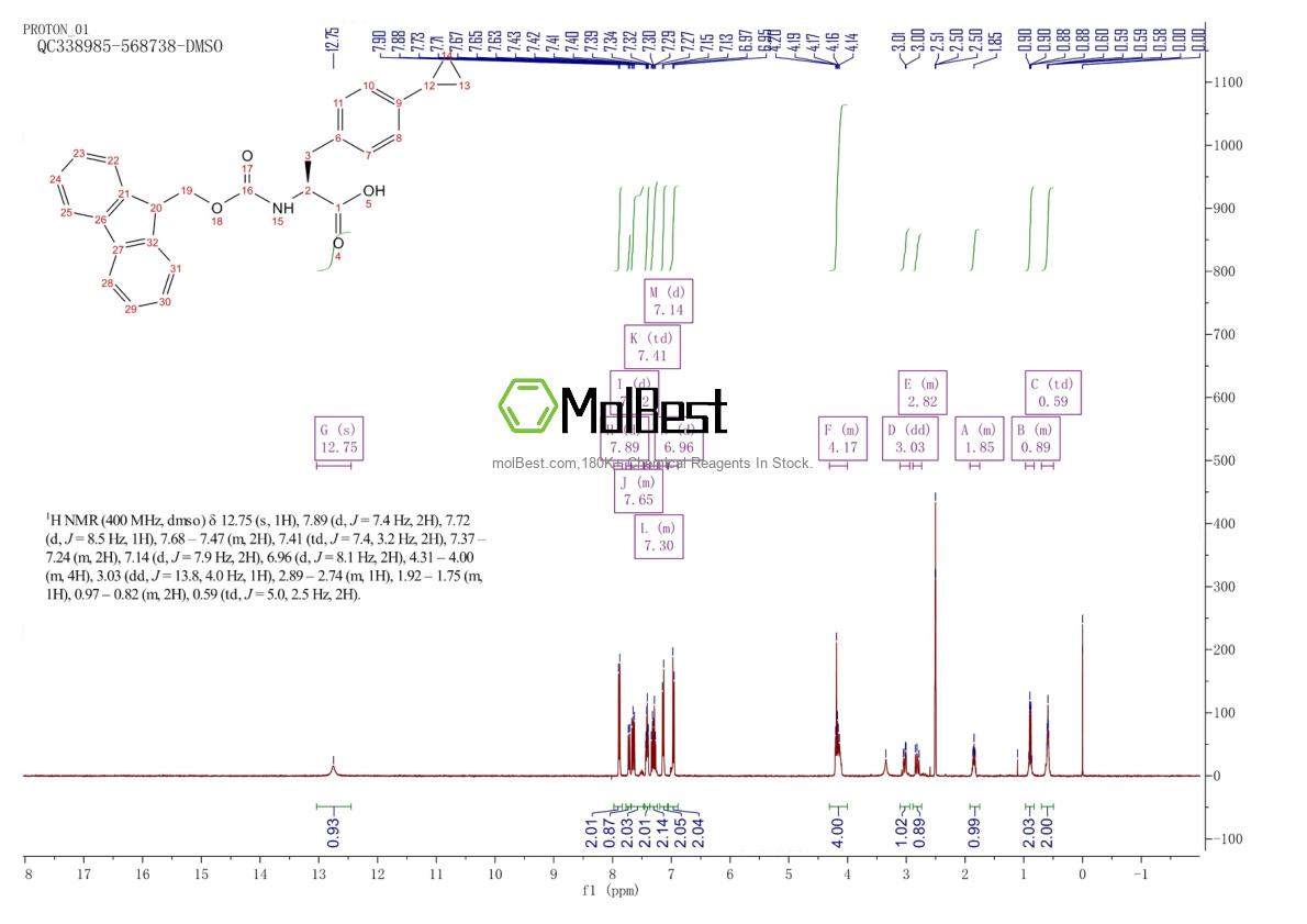 Physical sample testing spectrum (NMR) of 1997389-26-0