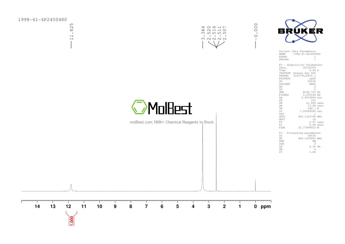 Physical sample testing spectrum (NMR) of 1998-61-4