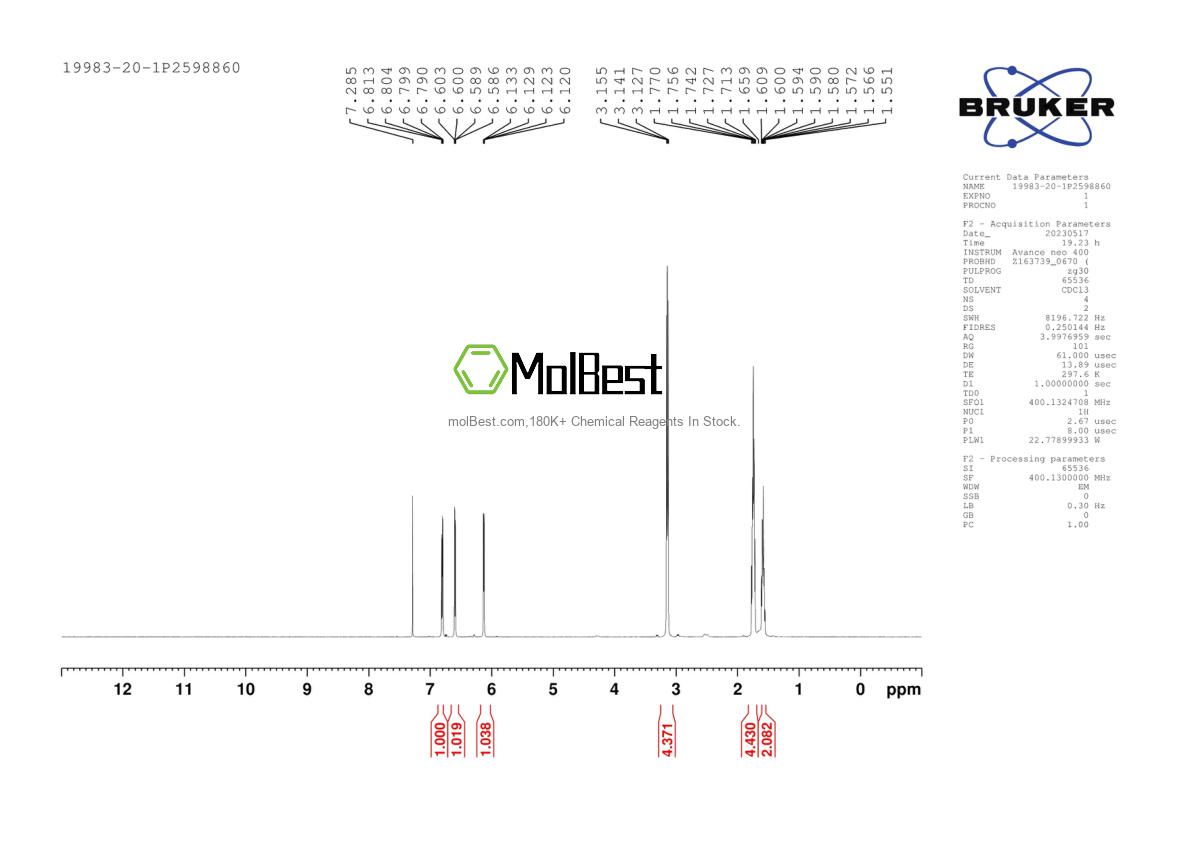 Physical sample testing spectrum (NMR) of 19983-20-1