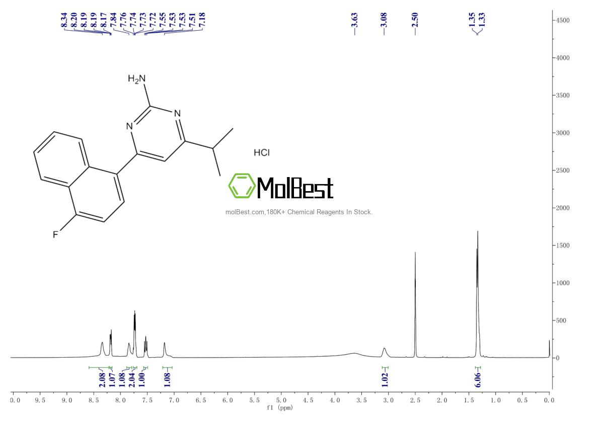 Spektrum pengujian sampel fisik (NMR) 199864-87-4