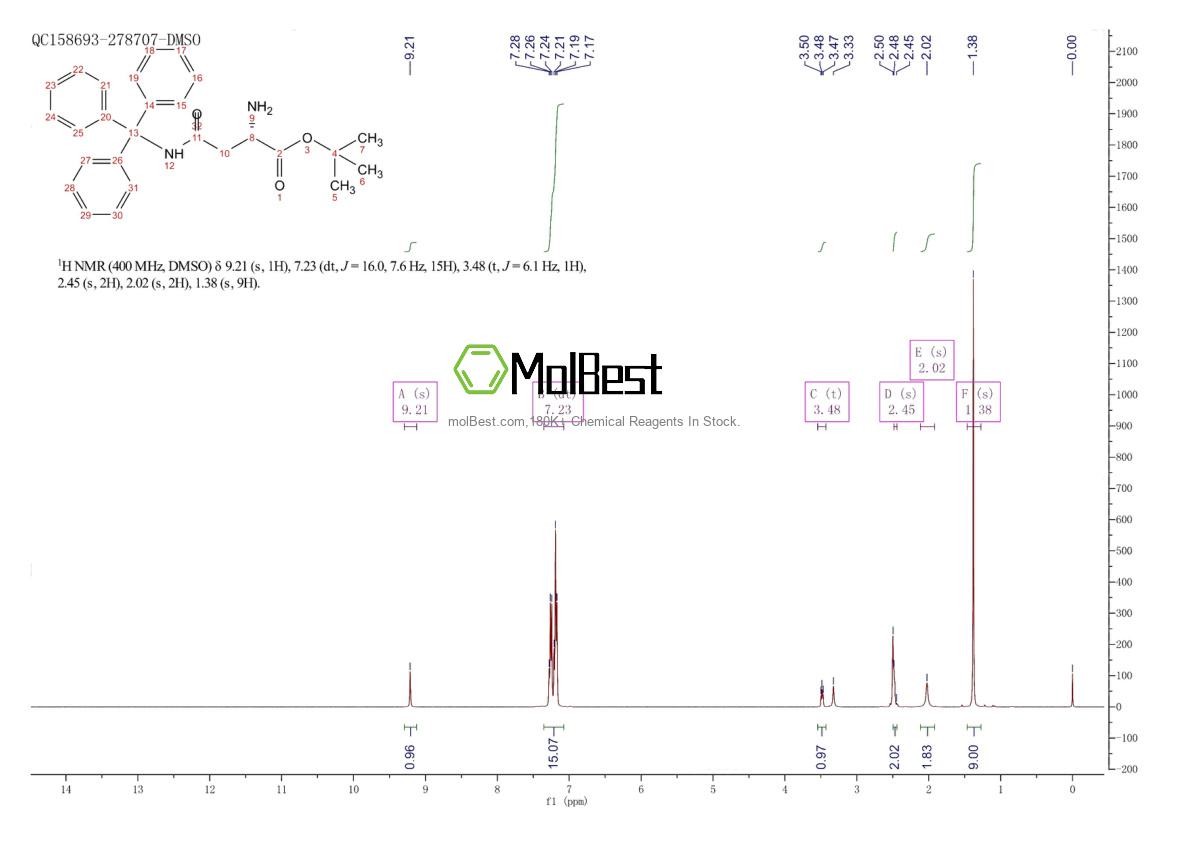 Spektrum pengujian sampel fisik (NMR) 1998700-98-3