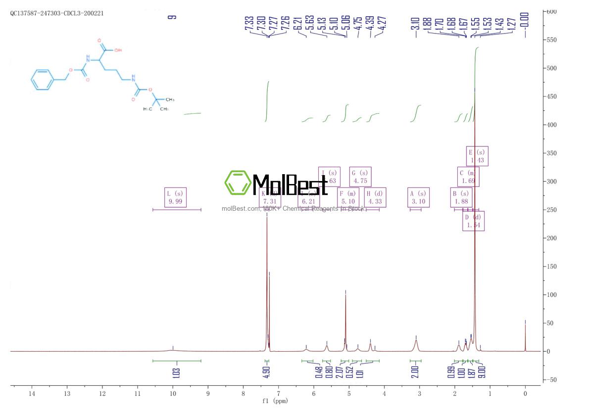 Spektrum pengujian sampel fisik (NMR) 199924-46-4