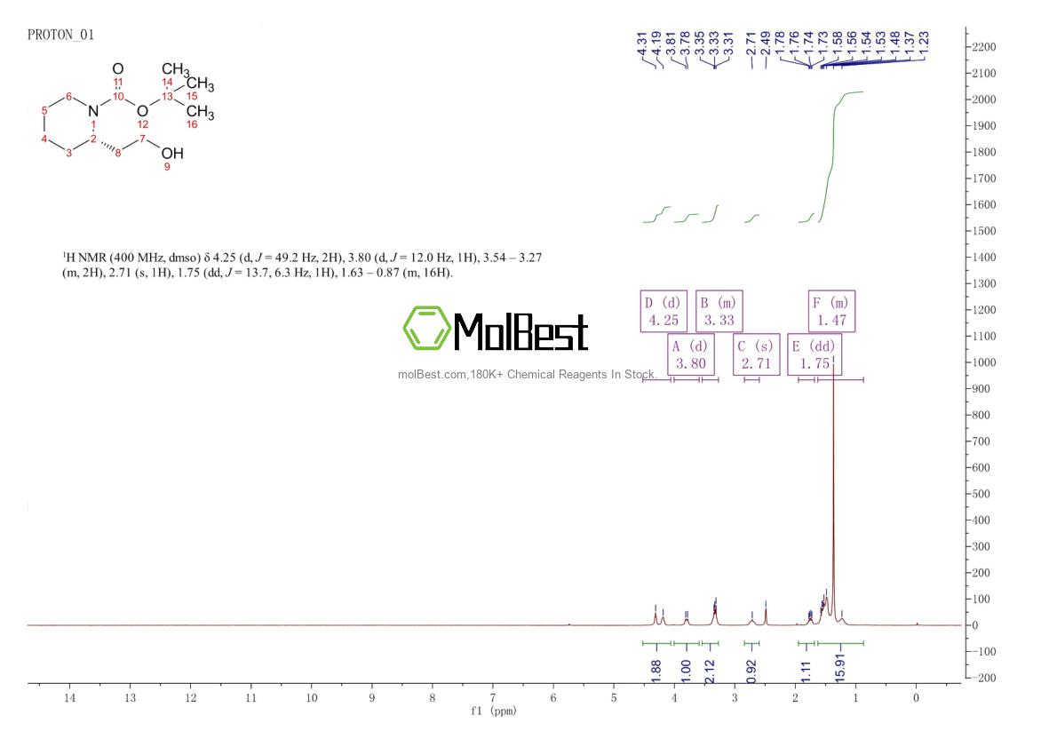Spektrum pengujian sampel fisik (NMR) 199942-74-0