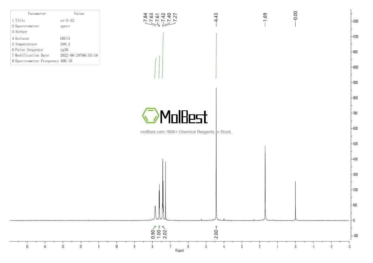 Spektrum pengujian sampel fisik (NMR) 200049-46-3