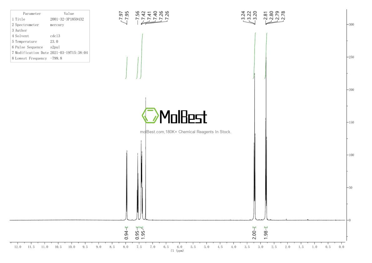 Spektrum pengujian sampel fisik (NMR) 2001-32-3