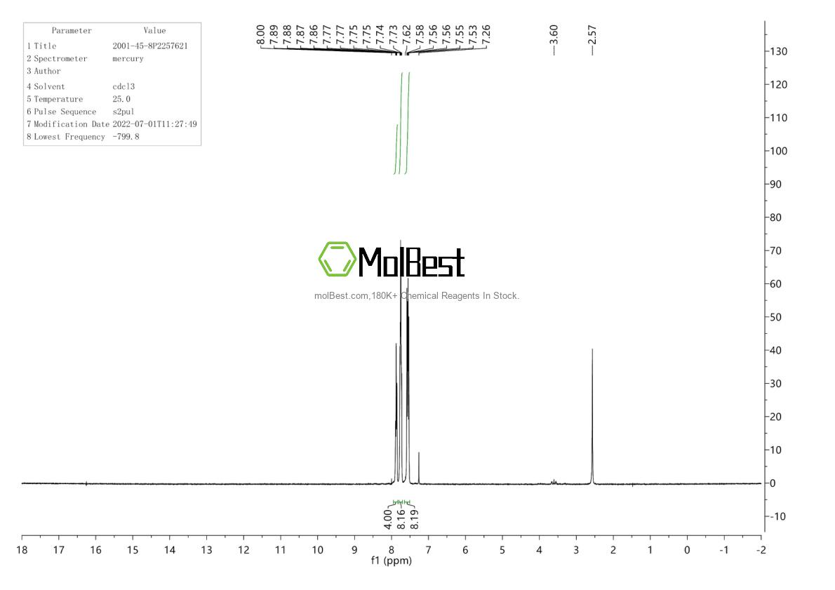 Physical sample testing spectrum (NMR) of 2001-45-8