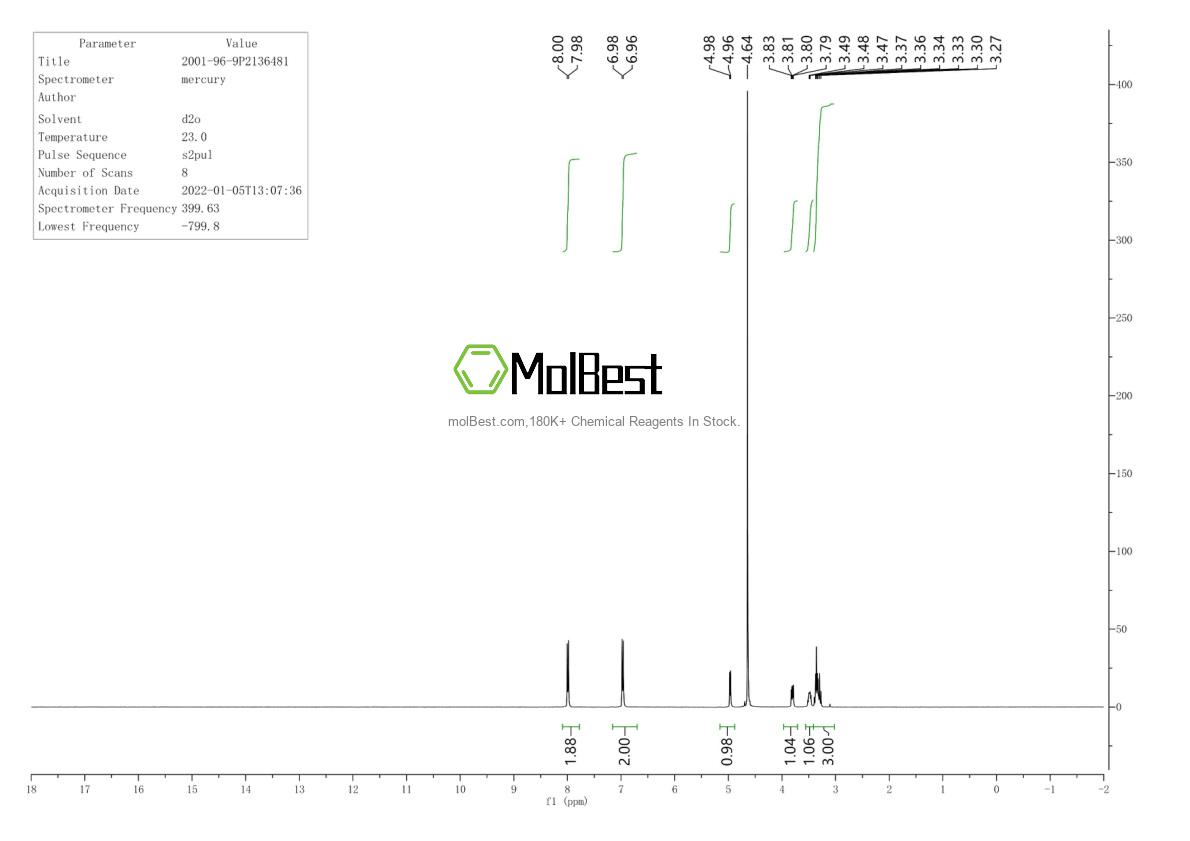 Spektrum pengujian sampel fisik (NMR) 2001-96-9