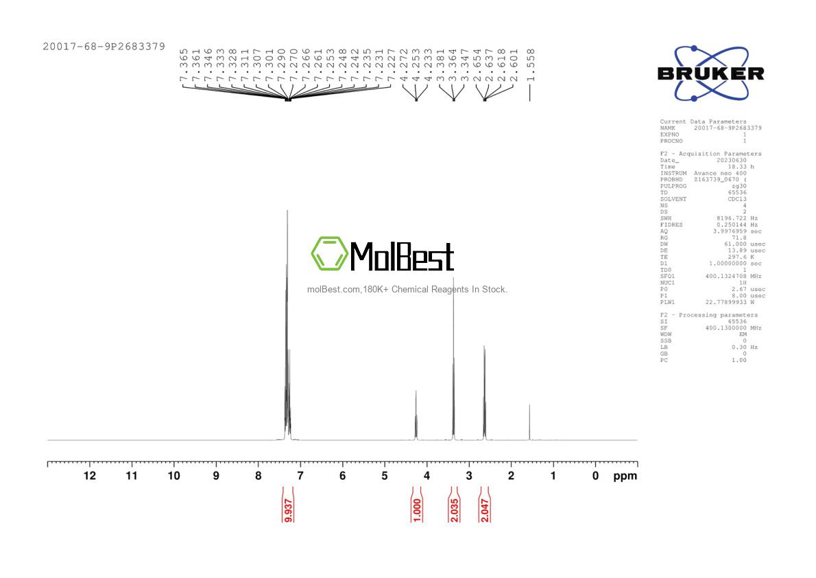 Spektrum pengujian sampel fisik (NMR) 20017-68-9