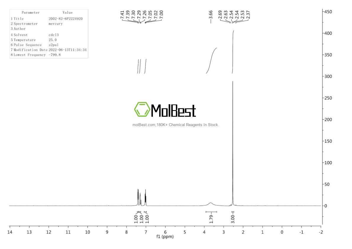 Physical sample testing spectrum (NMR) of 2002-82-6