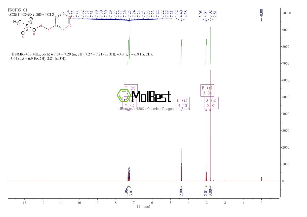 Spektrum pengujian sampel fisik (NMR) 20020-27-3