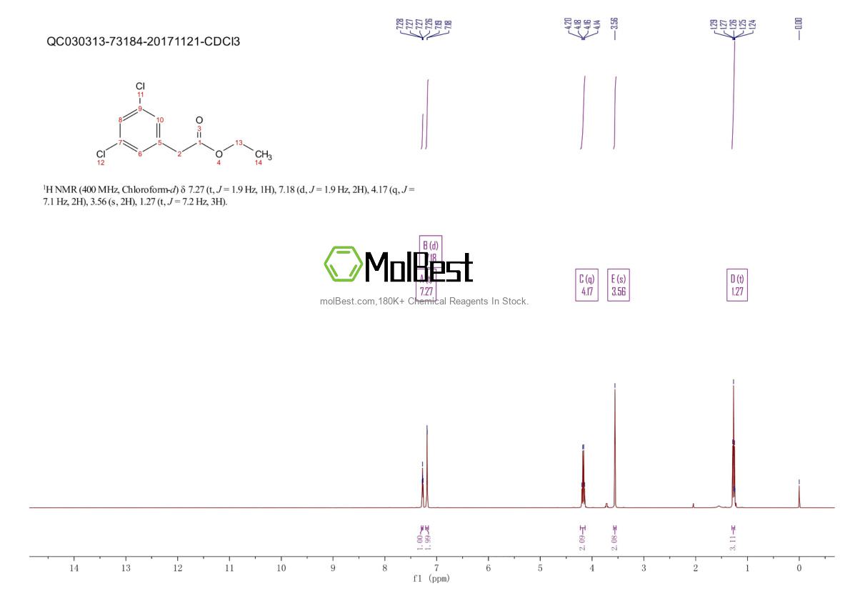 Spektrum pengujian sampel fisik (NMR) 200214-60-4