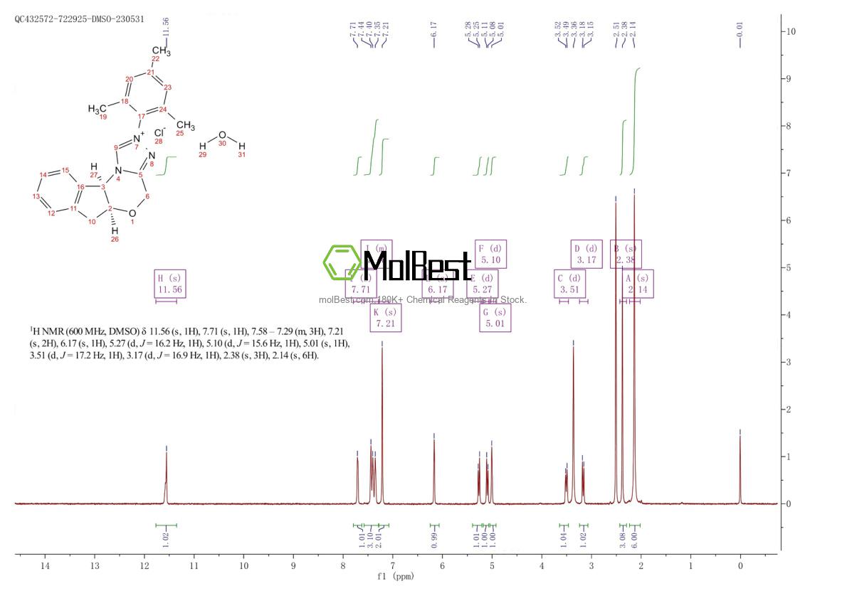 Spektrum pengujian sampel fisik (NMR) 2002470-81-5