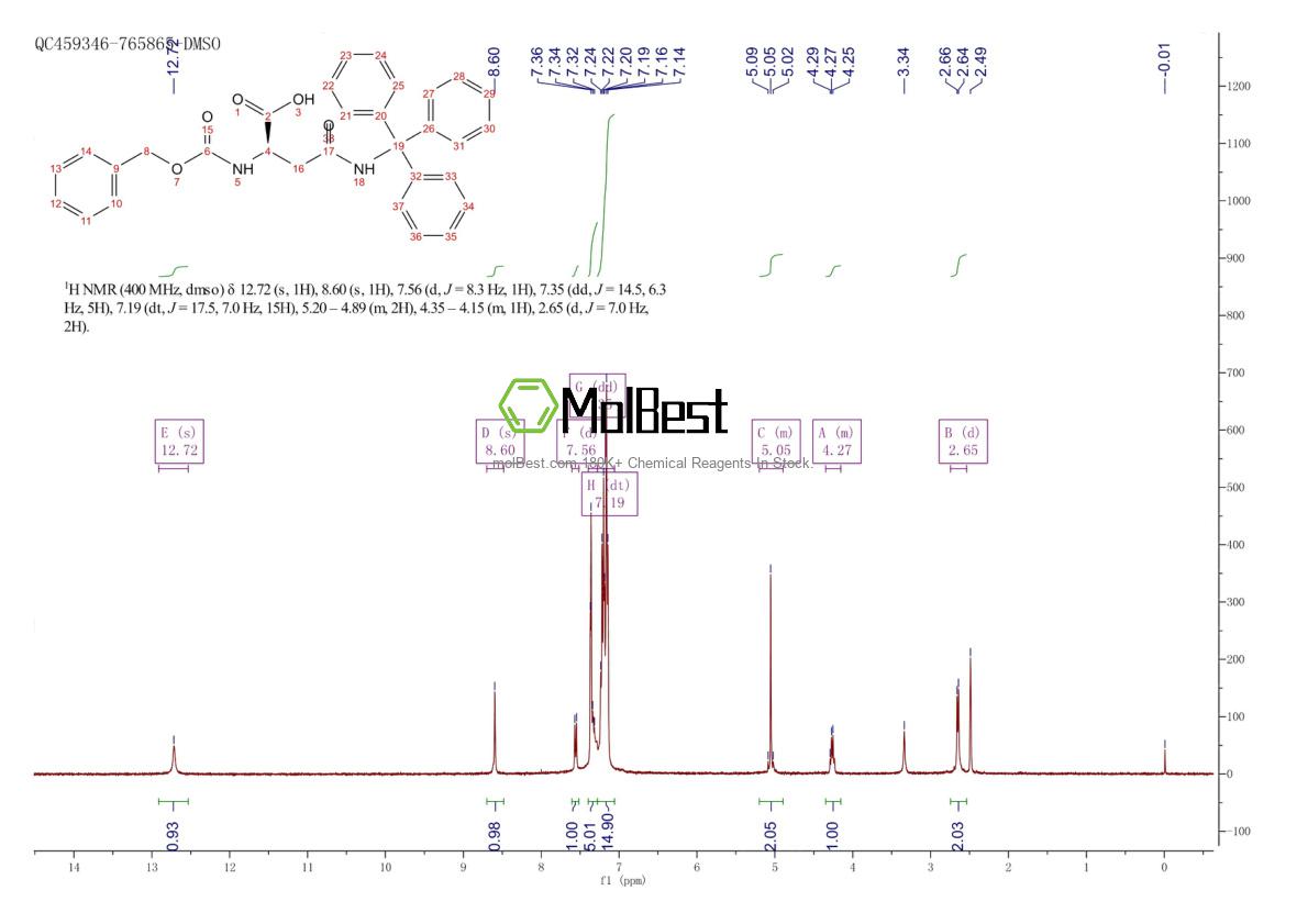 Spektrum pengujian sampel fisik (NMR) 200259-87-6