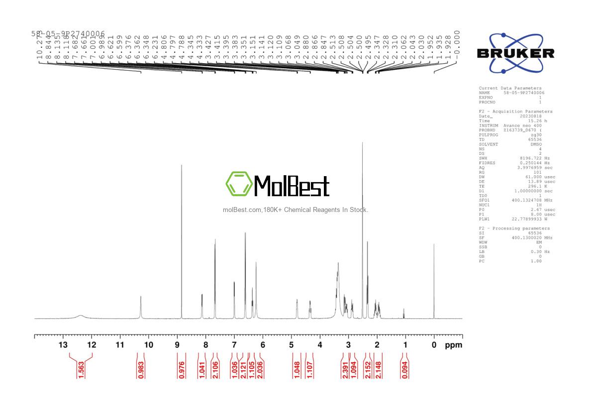 Physical sample testing spectrum (NMR) of 2003-10-3