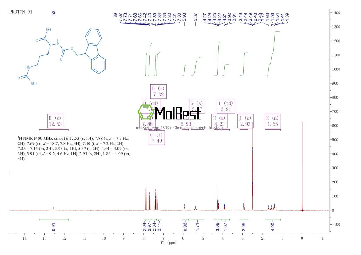 Physical sample testing spectrum (NMR) of 200344-33-8