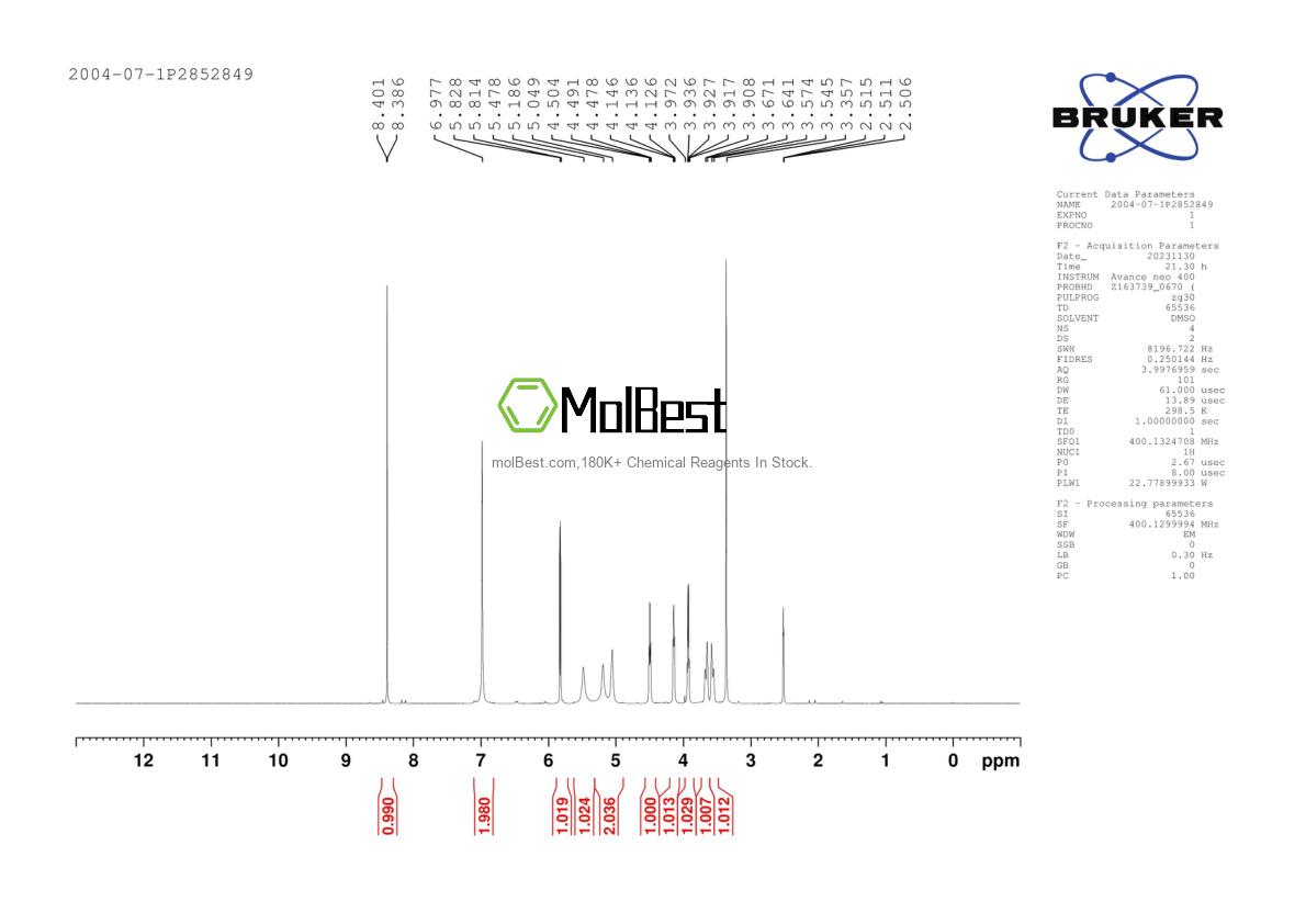 Physical sample testing spectrum (NMR) of 2004-07-1