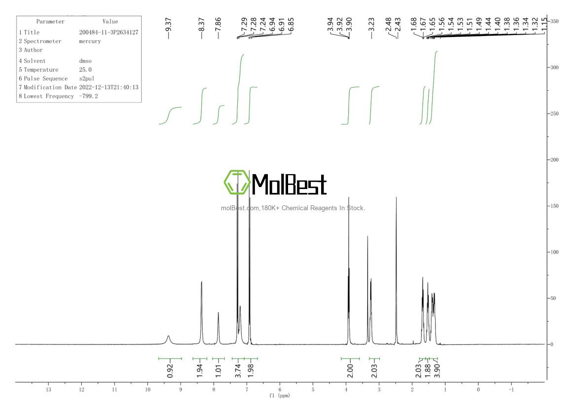 Physical sample testing spectrum (NMR) of 200484-11-3
