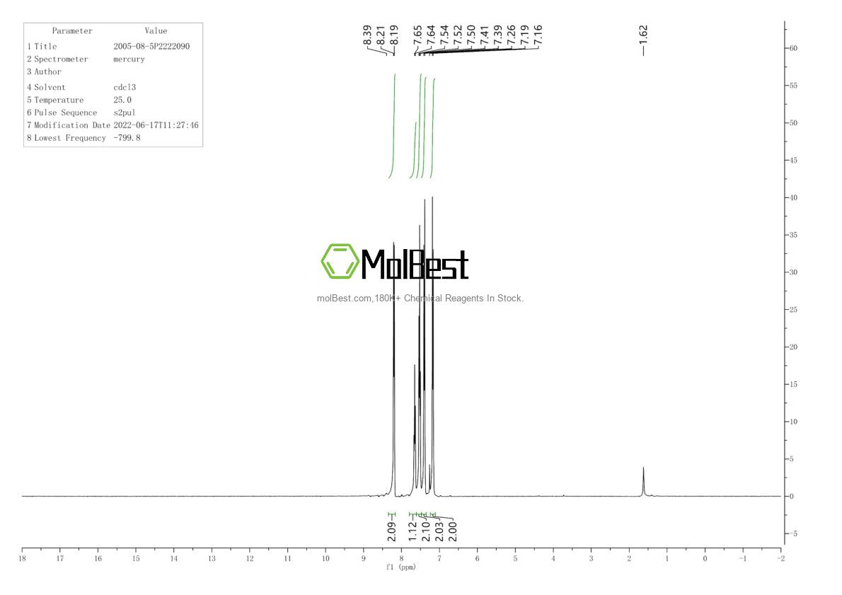 Physical sample testing spectrum (NMR) of 2005-08-5