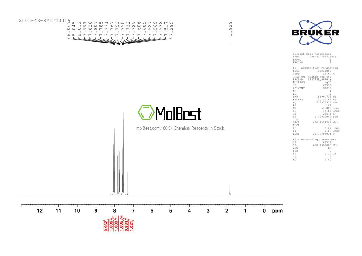 Physical sample testing spectrum (NMR) of 2005-43-8