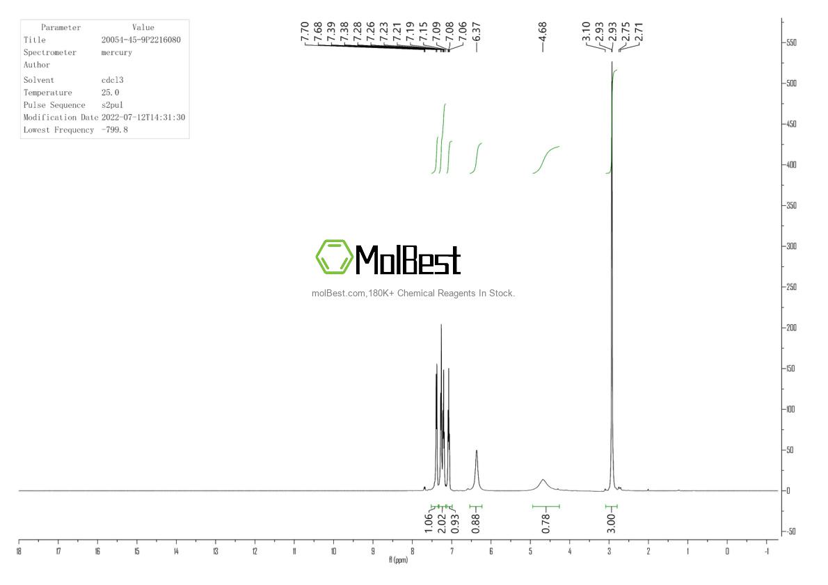 Espectro de teste de amostra física (NMR) de 20054-45-9