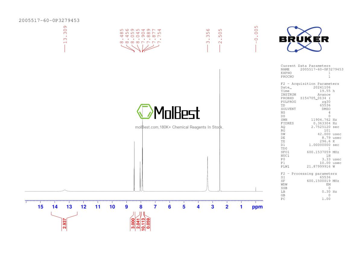 Physical sample testing spectrum (NMR) of 2005517-60-0