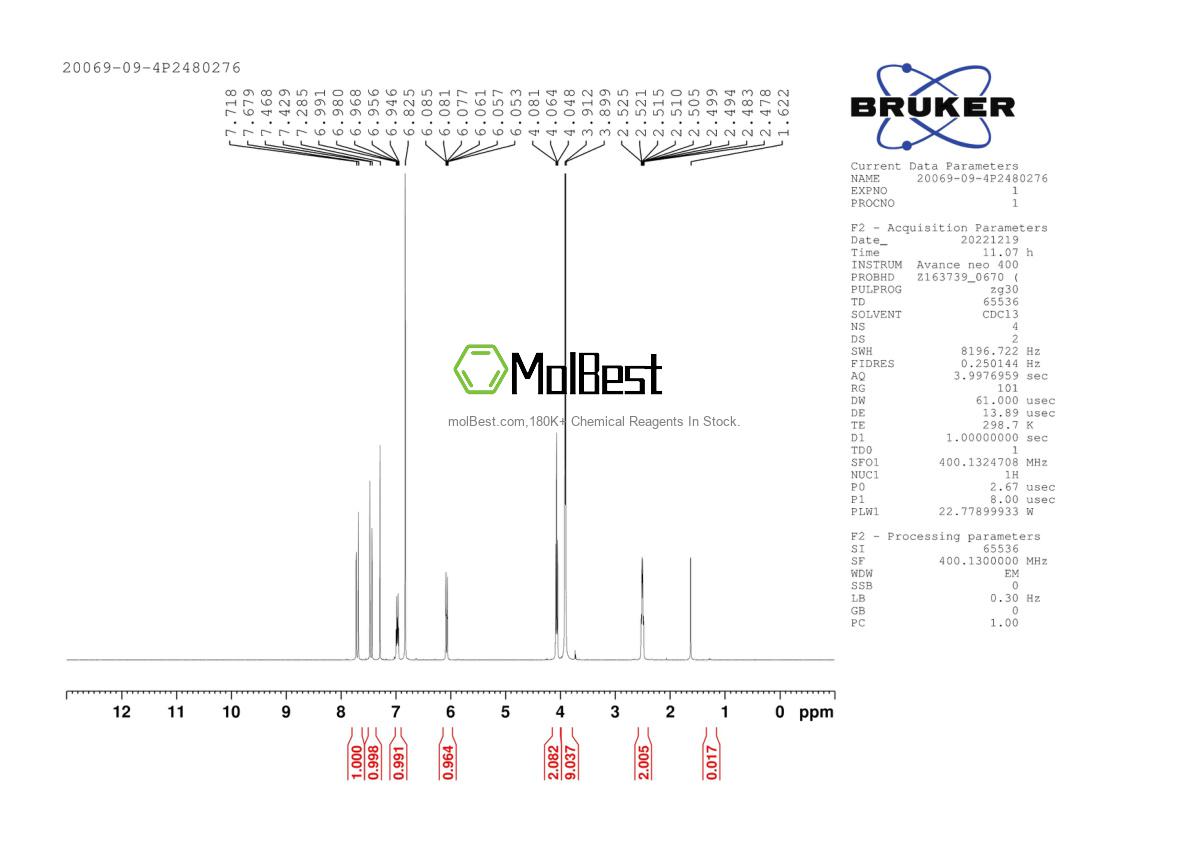 Physical sample testing spectrum (NMR) of 20069-09-4