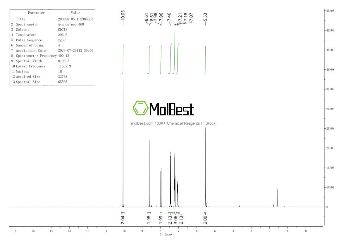 Espectro de teste de amostra física (NMR) de 200698-05-1