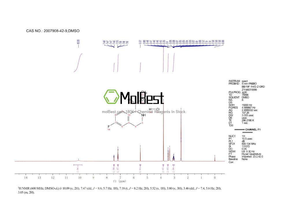 Physical sample testing spectrum (NMR) of 2007908-42-9