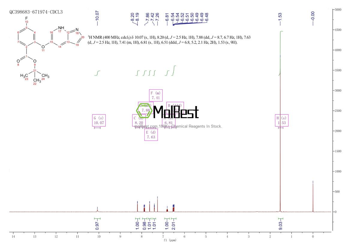 Espectro de teste de amostra física (NMR) de 2007920-25-2