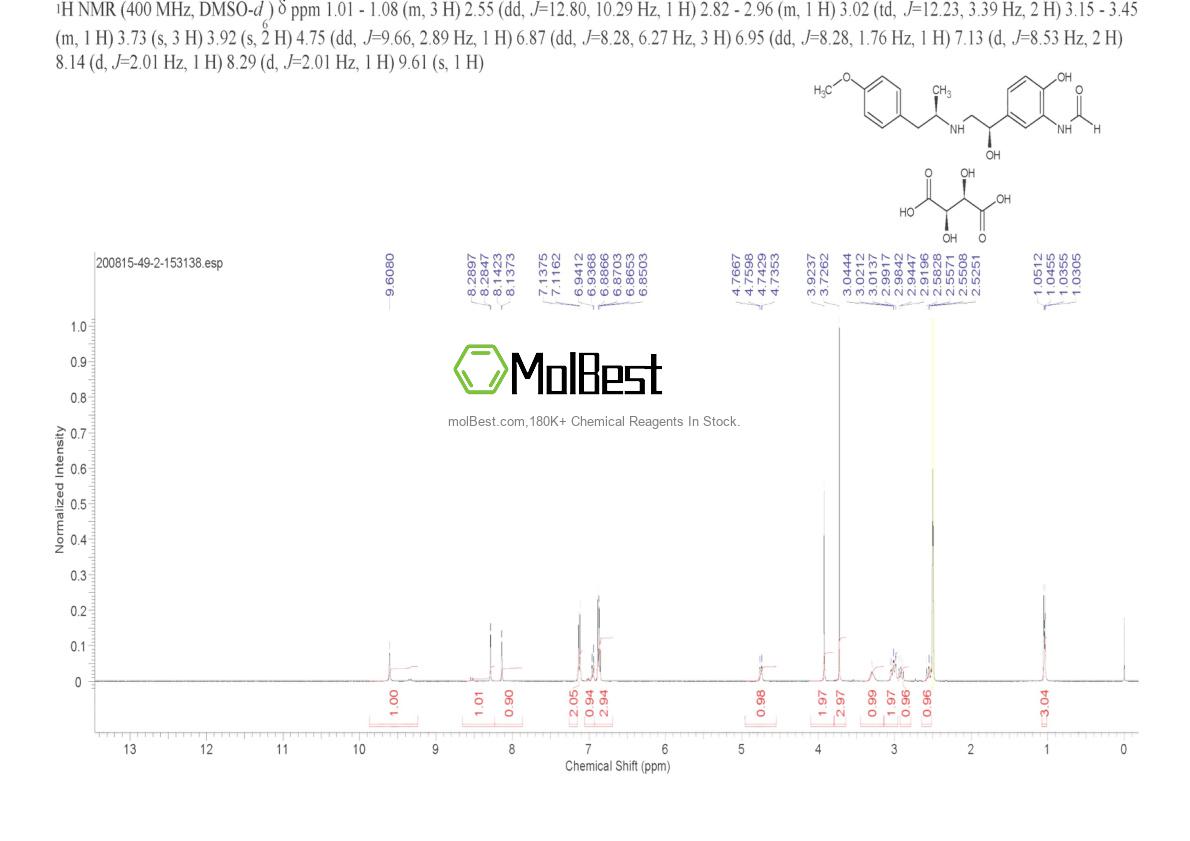 Physical sample testing spectrum (NMR) of 200815-49-2