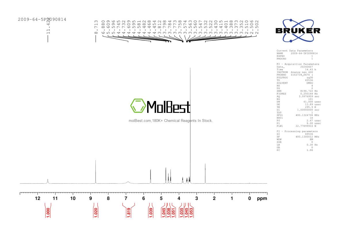 Physical sample testing spectrum (NMR) of 2009-64-5