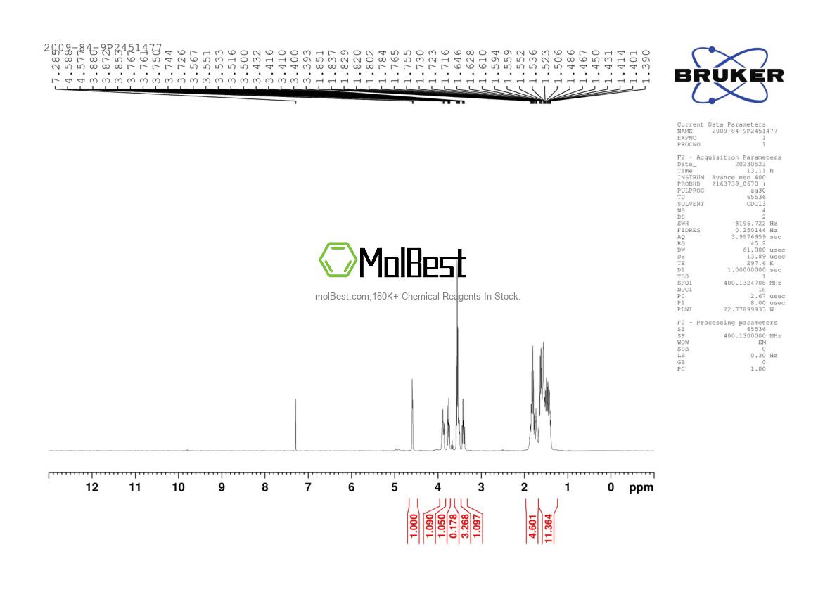 Physical sample testing spectrum (NMR) of 2009-84-9