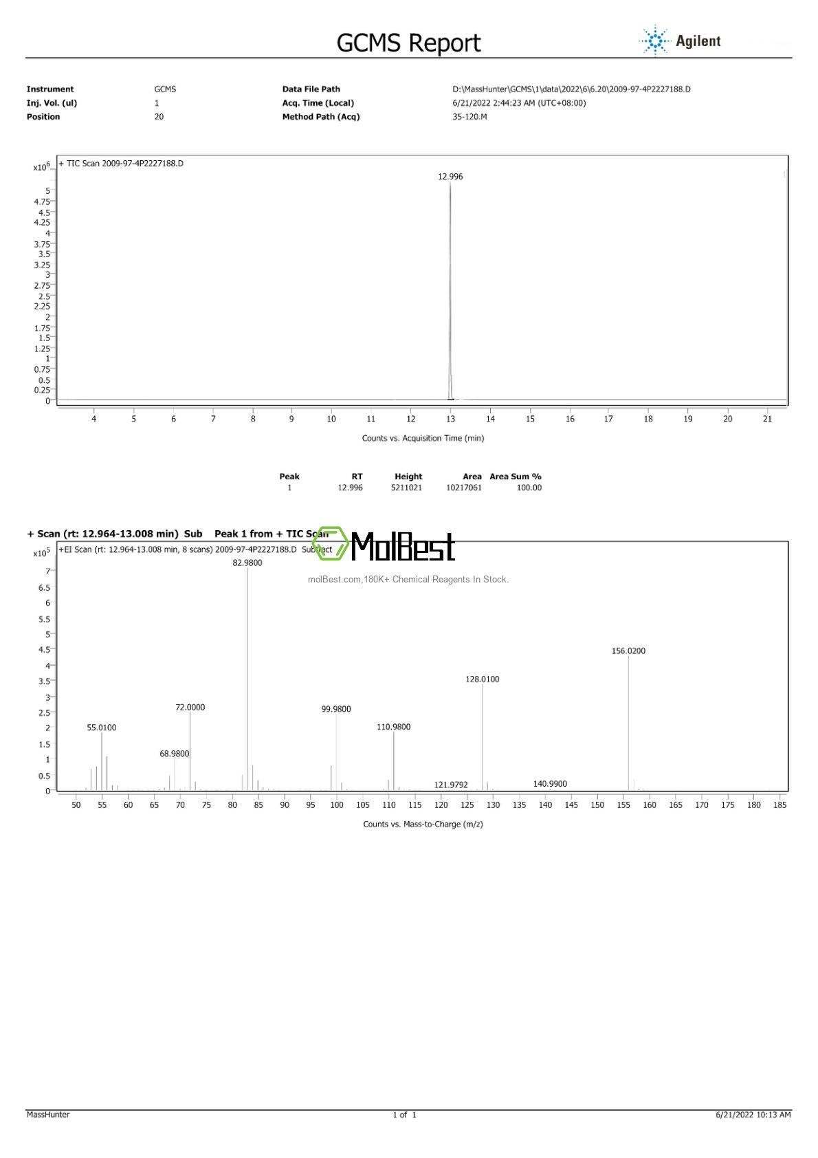 Physical sample testing spectrum (NMR) of 2009-97-4