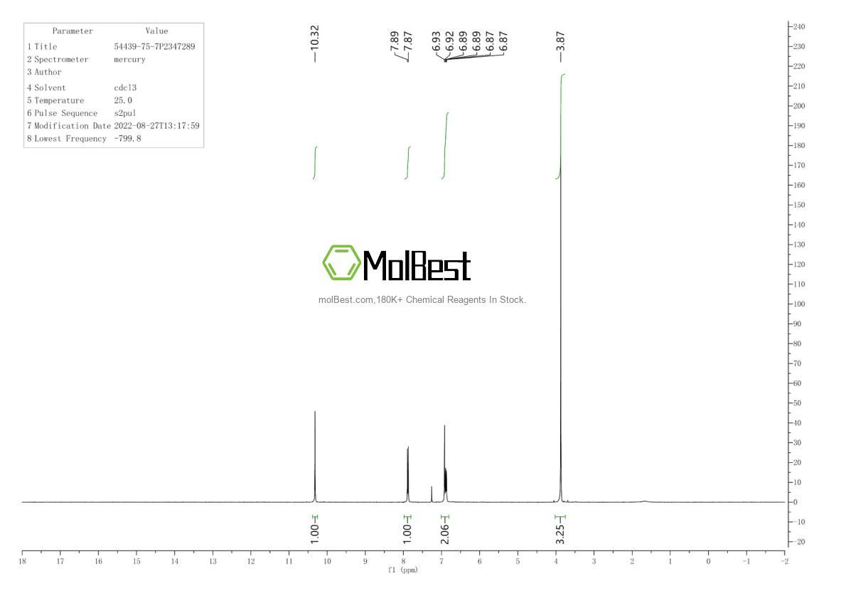 Physical sample testing spectrum (NMR) of 2010-06-2