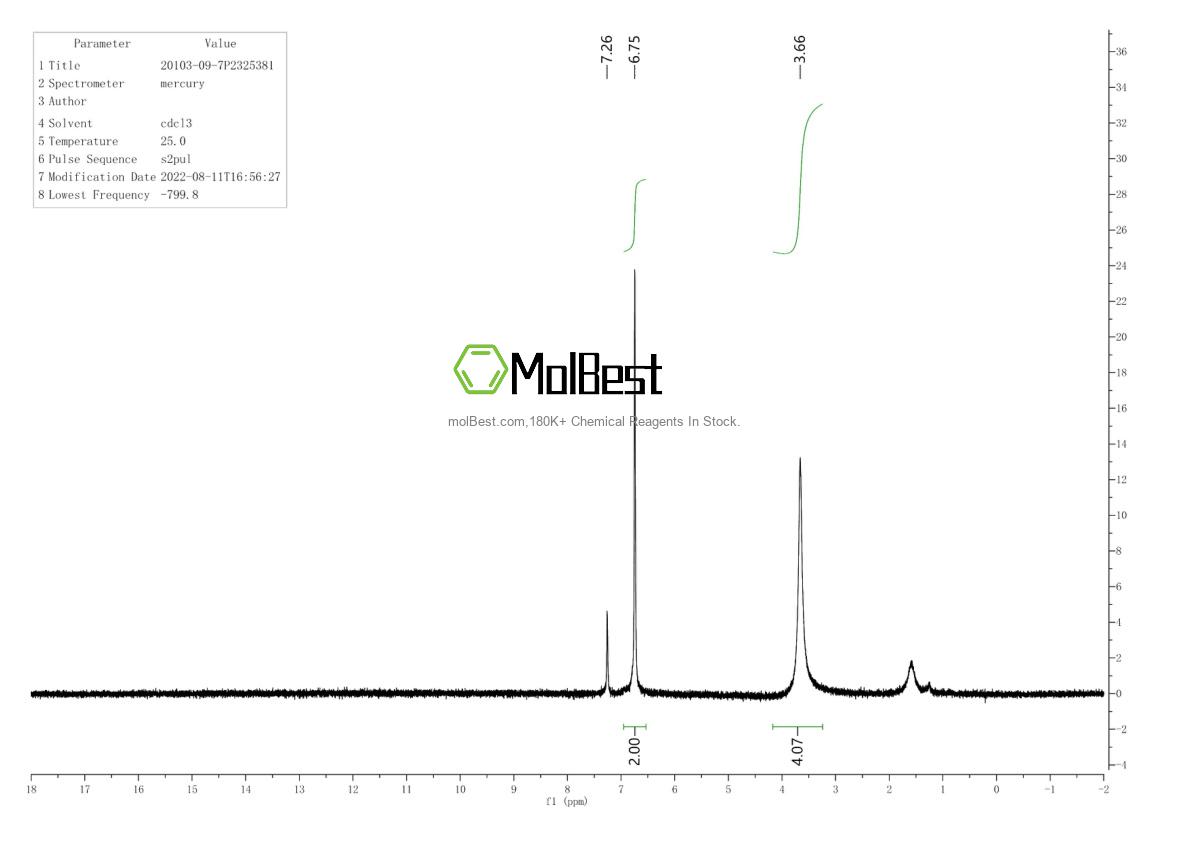 Espectro de teste de amostra física (NMR) de 20103-09-7