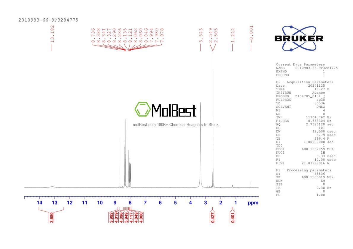Physical sample testing spectrum (NMR) of 2010983-66-9