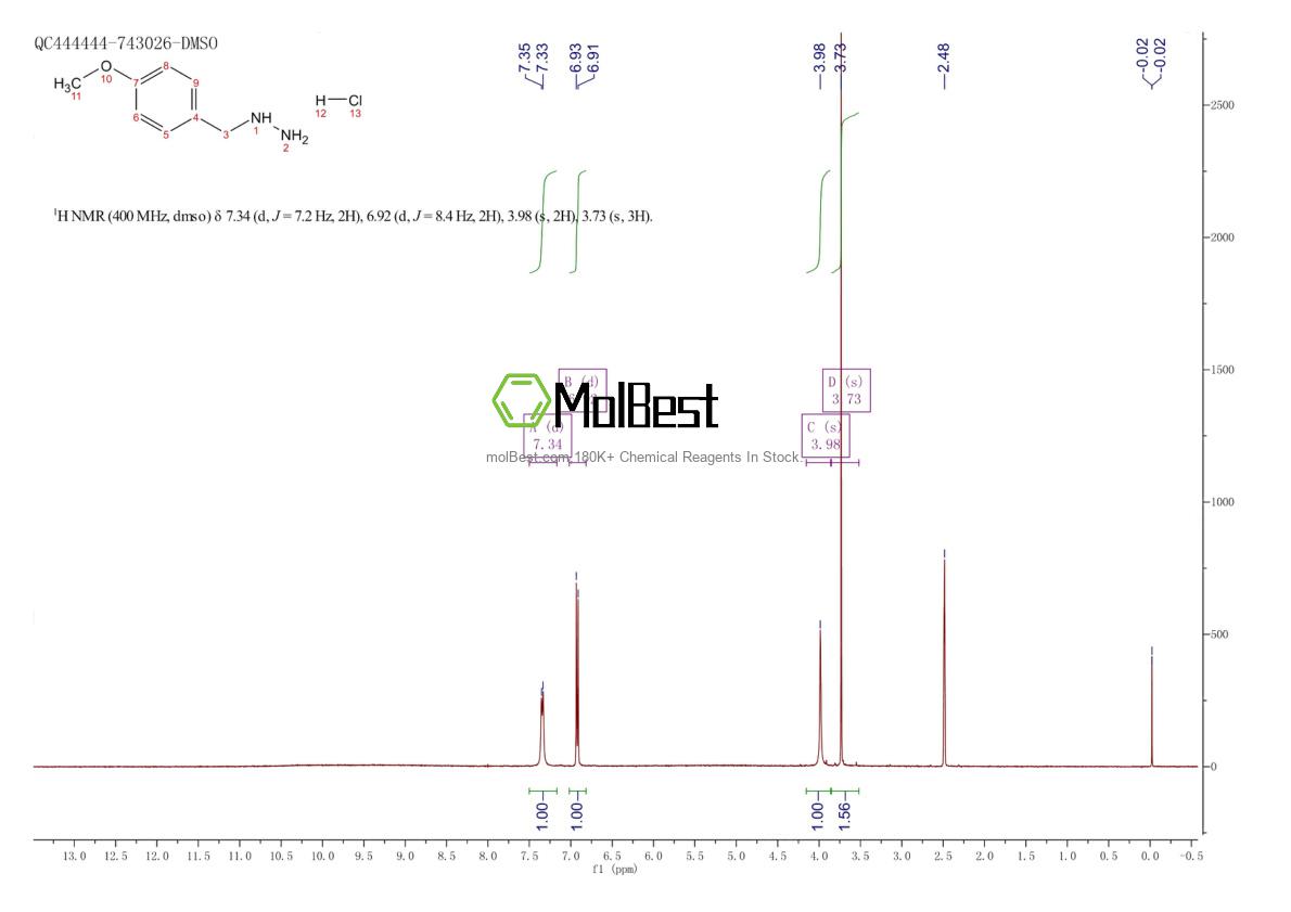 Physical sample testing spectrum (NMR) of 2011-48-5