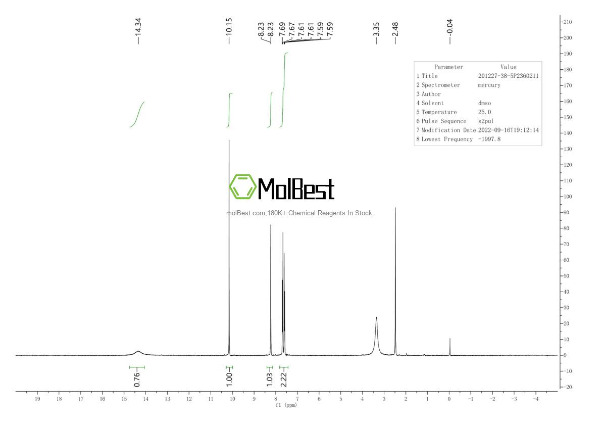 Physical sample testing spectrum (NMR) of 201227-38-5