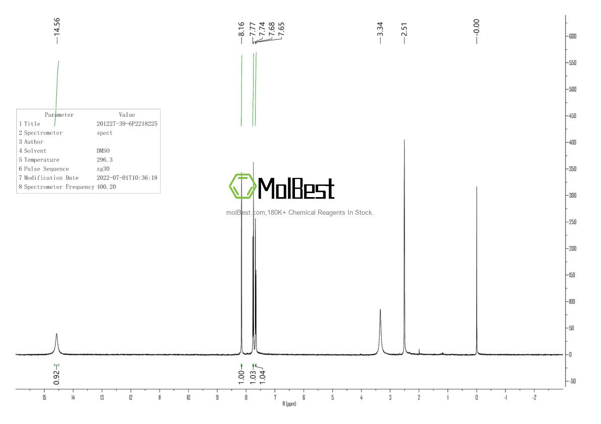 Physical sample testing spectrum (NMR) of 201227-39-6