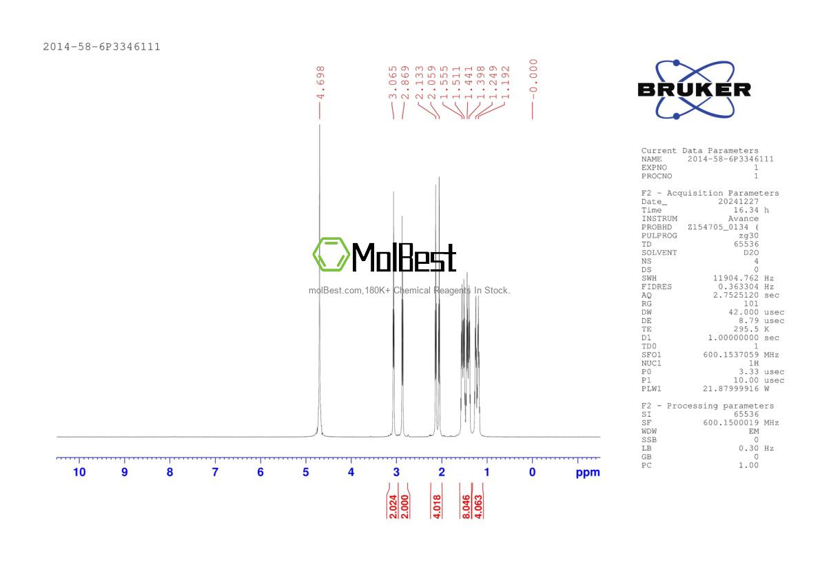 Physical sample testing spectrum (NMR) of 2014-58-6